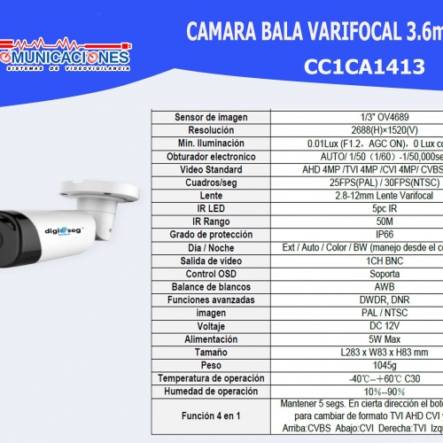 Camara Varifocal