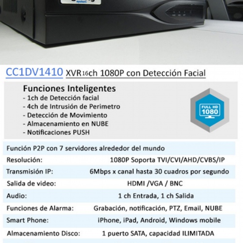 DVR 16ch 4MP Detección facial