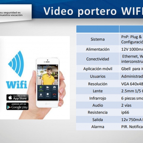 VIDEO PORTERO WIFI CON MANEJO DESDE APP