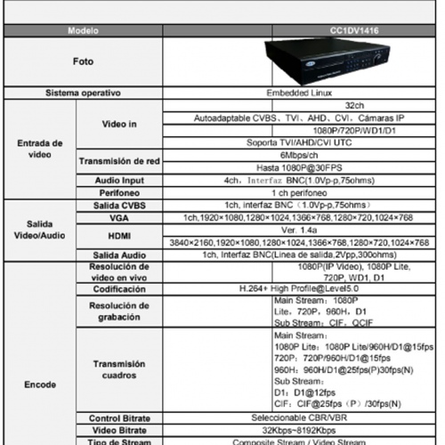 DVR 32CH 1080N